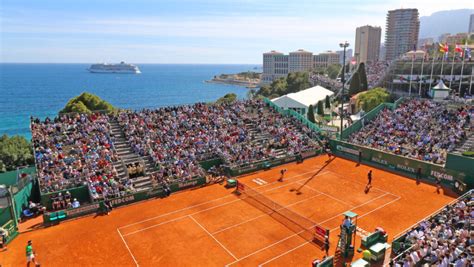 2019 monte carlo rolex masters|monte carlo rolex masters 2025.